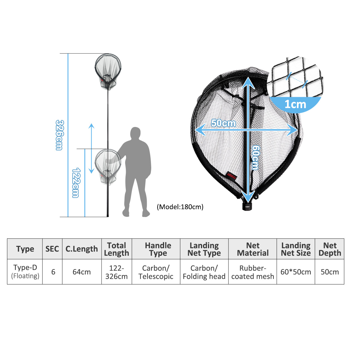NOEBY Telescopic Landing Net F - Fish Net Handle recension och pris