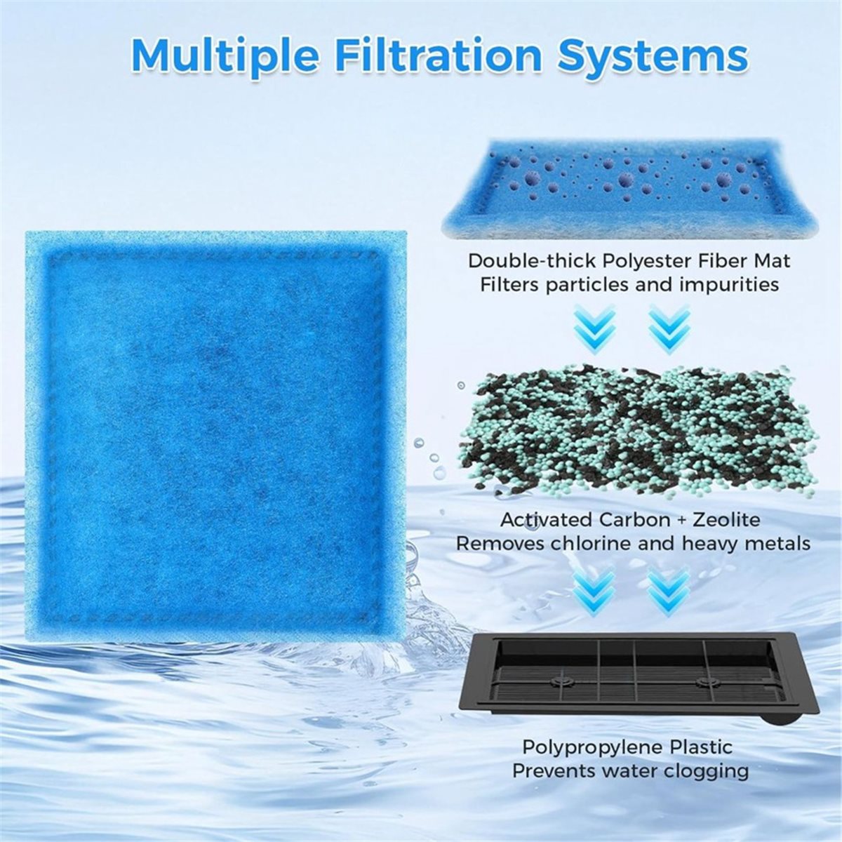《TOP RATED》10 Pcs Aquarium Fil - Aquarium Fish Rate recension och pris