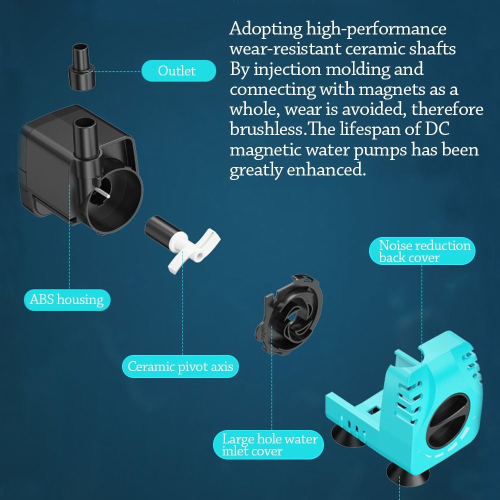 8/15/32W Aquarium Water Pump L - Aquarium Fish Rate recension och pris