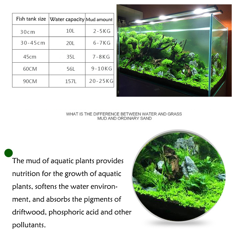 Aquarium Plant Seeds Soil Fish - Aquarium Fish Breeding recension och pris